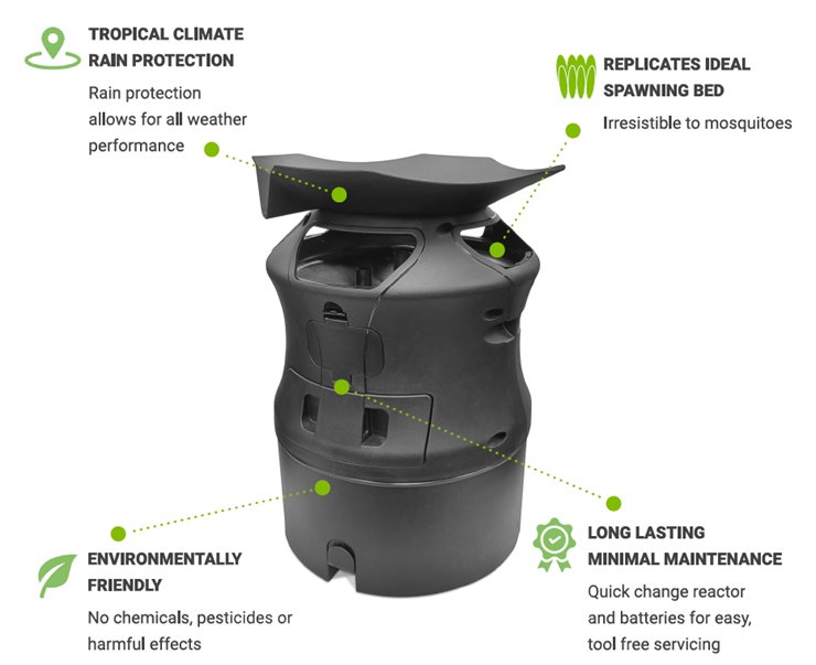 infographic-elxW59HD